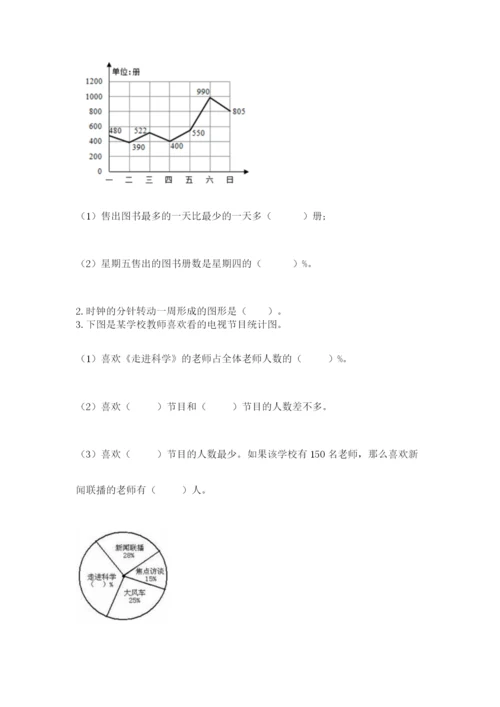 小学数学六年级上册期末测试卷带答案（典型题）.docx