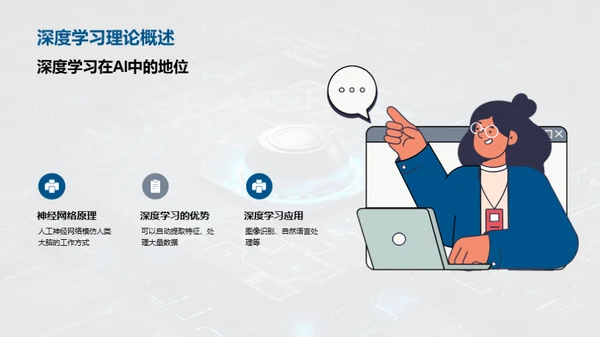 AI技术：塑造未来