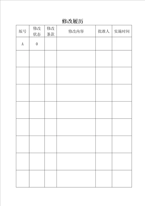 H型钢工艺技术规程  document ument  36页