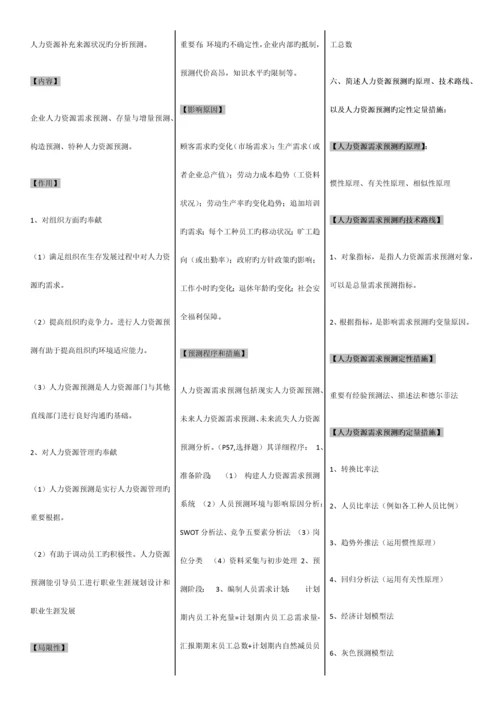 2023年企业人力资源管理师二级第三版教材课后习题答案完整版仅供参考.docx