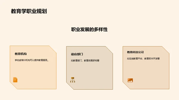 教育学前沿探索