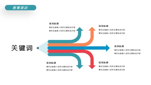 精美教育培训教学设计学校招生宣传ppt