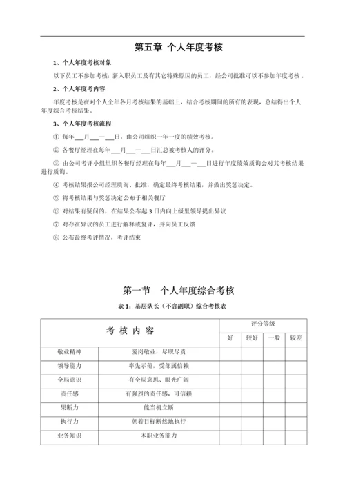 餐饮公司绩效核管理方案.docx