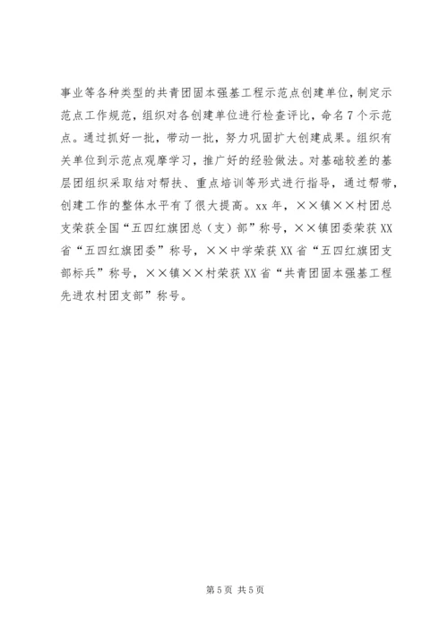 全国团建先进县申报材料.docx