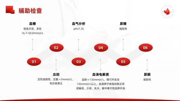 红色简约酮症酸中毒护理查房PPT模板宣传PPT动态PPT