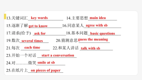 Module 1 How to learn English期末模块复习课件-外研版八年级上册