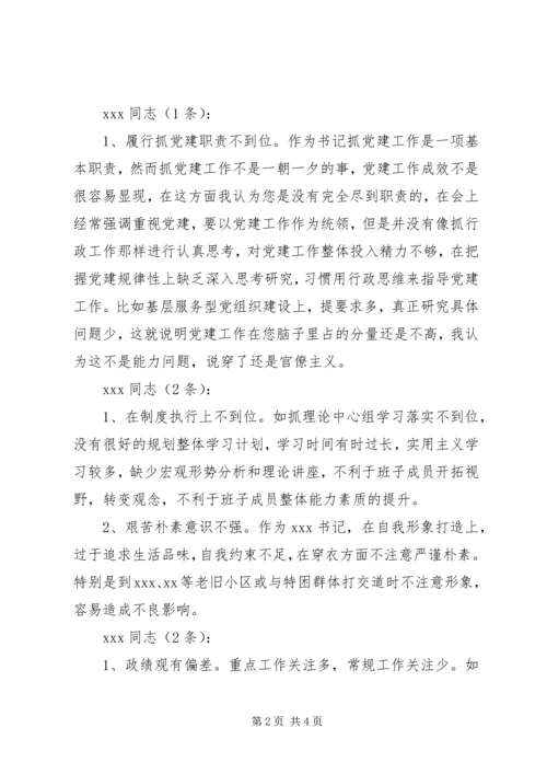 在专题民主生活会上对XX同志的批评意见.docx