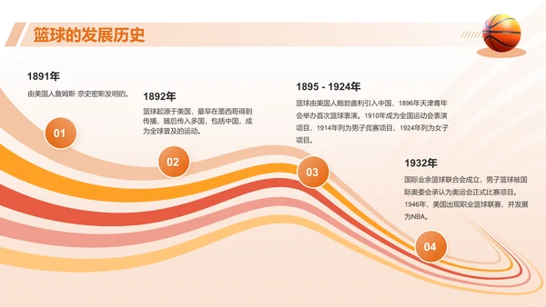 橙色3D风奥运会——篮球项目知识科普PPT模板