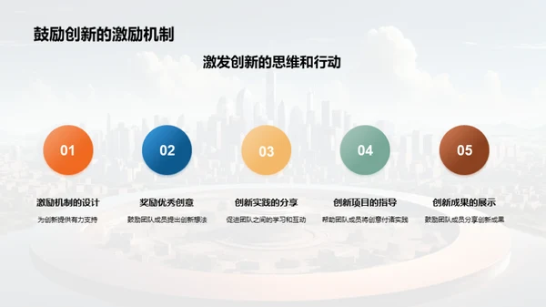 领跑未来：创新营销策略