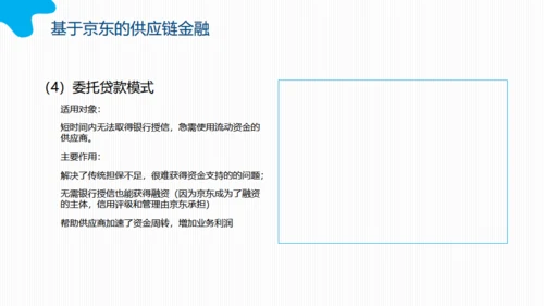 互联网时代下的供应链金融动态通用PPT模板