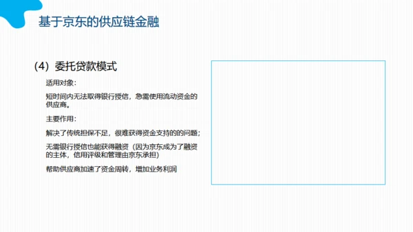互联网时代下的供应链金融动态通用PPT模板