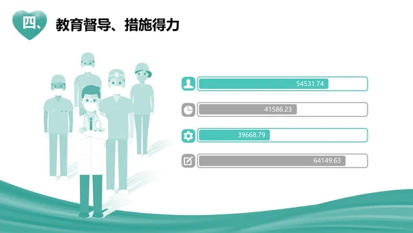 武汉加油新冠病毒疫情防控汇报通用PPT模板