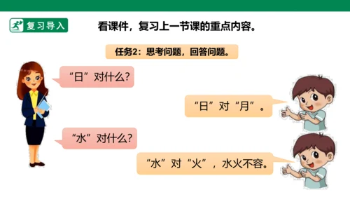 部编1A 第1单元 第10课 日月水火（2）课件