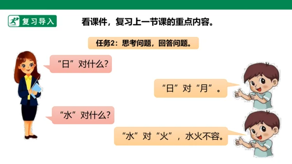 部编1A 第1单元 第10课 日月水火（2）课件