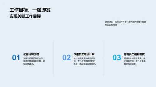 人资行政工作报告