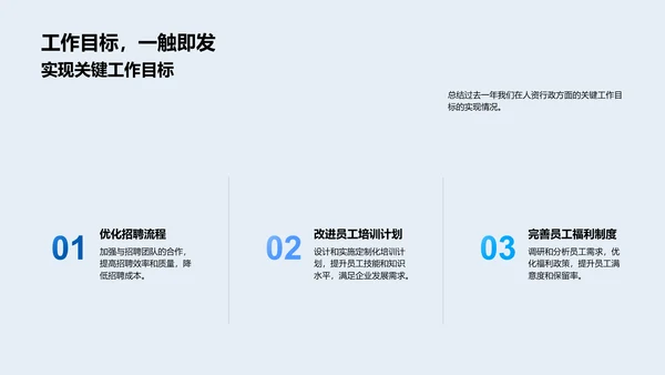 人资行政工作报告