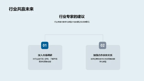 汽车业数字化之光