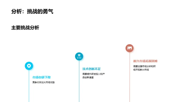 机械行业季度解析