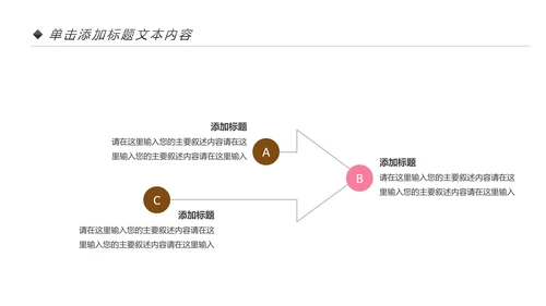 粉色医疗护士白衣天使护士长工作总结PPT模板