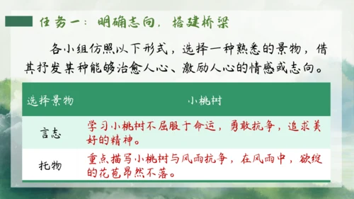 七年级语文下册第五单元整合——花木解意，山水寄情 课件(共48张PPT)