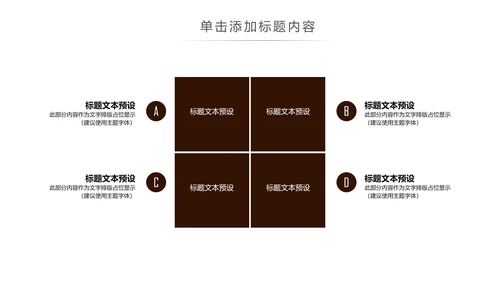 美味下午茶西餐厅休闲咖啡厅介绍咖啡介绍PPT模板