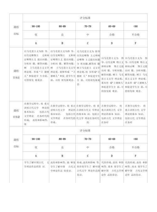 《中国古代文论经典选读》课程教学大纲.docx