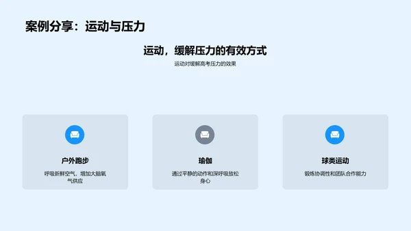 高考健康生活讲座