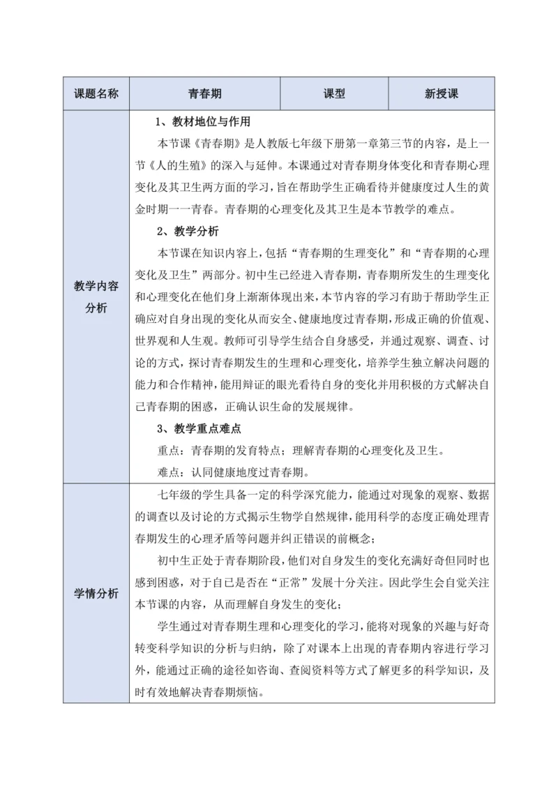 4.1.3青春期