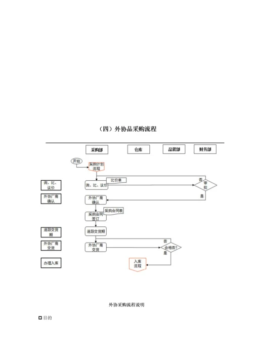 02-采购与出入库管理流程.docx