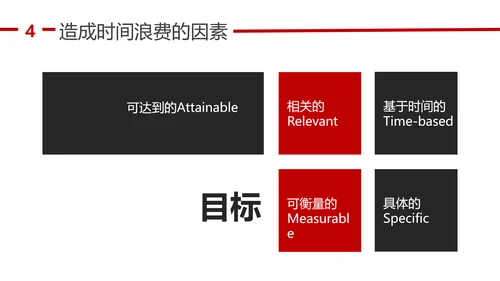 人力资源部企业时间管理培训课程PPT模板