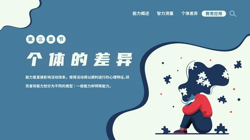 心理学能力教学PPT模板