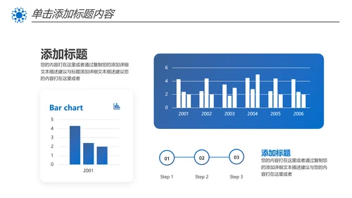 化学实验医疗科技实验室工业科研PPT模板