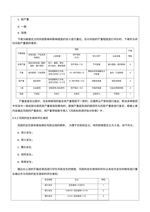 三体系风险和机遇的应对控制程序.docx