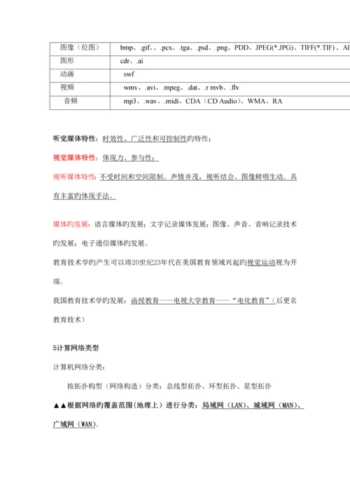 现代教育技术考试简答题大全docx.docx