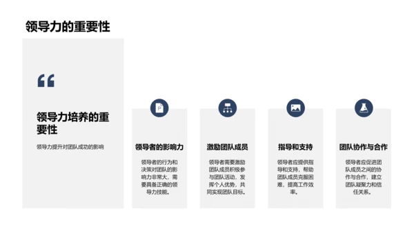 银行团队效能提升讲座