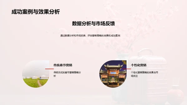 春节旅游新营销策略
