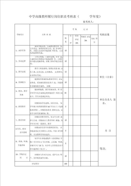 中职学校教师考核办法