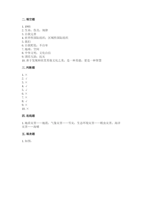 部编版六年级下册道德与法治期末测试卷附完整答案（历年真题）.docx