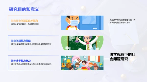 法学开题答辩PPT模板