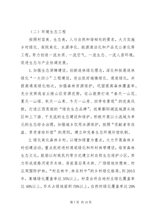 关于实施和谐秀美乡村建设工程的若干意见.docx