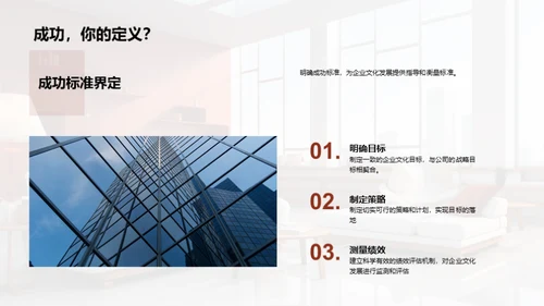 家居企业文化塑造