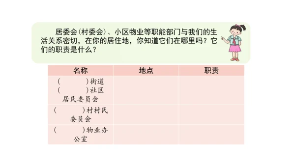 三下5 我的家在这里课件（41张PPT)（全一课）