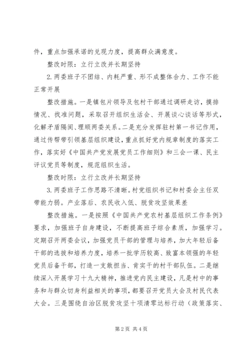 集中整顿软弱涣散党组织的方案.docx