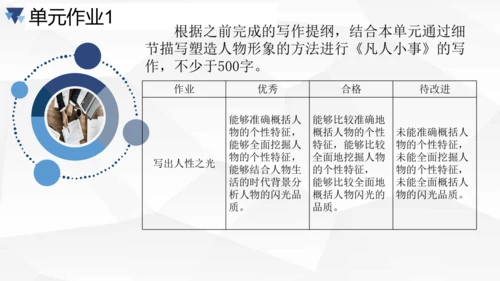 第三单元大单元作业设计课件-2023-2024学年统编版语文七年级下册(共33张PPT)