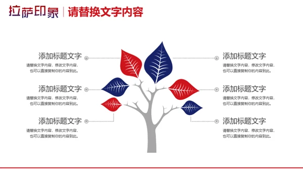 西藏布达拉营拉萨印象通用PPT模板