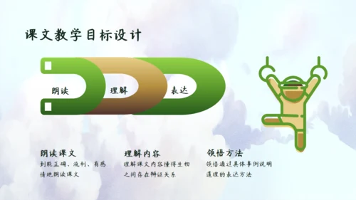 鹿和狼的故事教学课件通用PPT模板