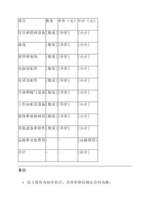 现代办公室装潢报价单