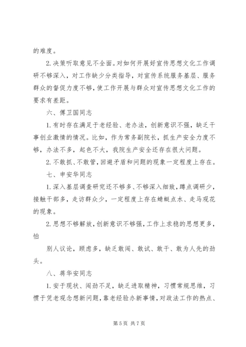 民主生活会组织生活会党员互相批评清单 (2).docx