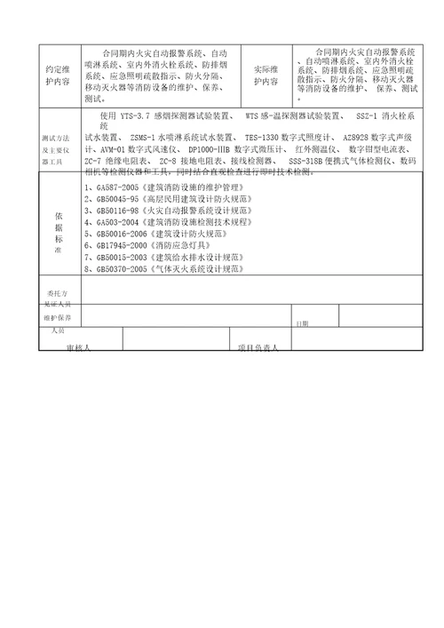 消防维保月巡检报告计划