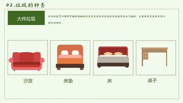 环保公益垃圾分类PPT简报